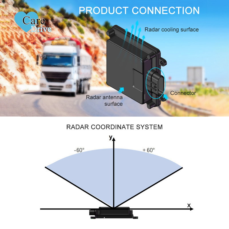 CareDrive Forklifts Speed Limiter Approach Alarm And Forklift Proximity Detection Anti Collision Warning System