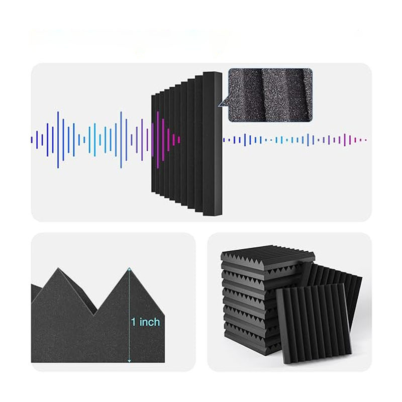 Acoustic Foam Wedge for Studio Soundproofing Panels Fire Resistant Sound Proof Padding Acoustic Treatment Foam