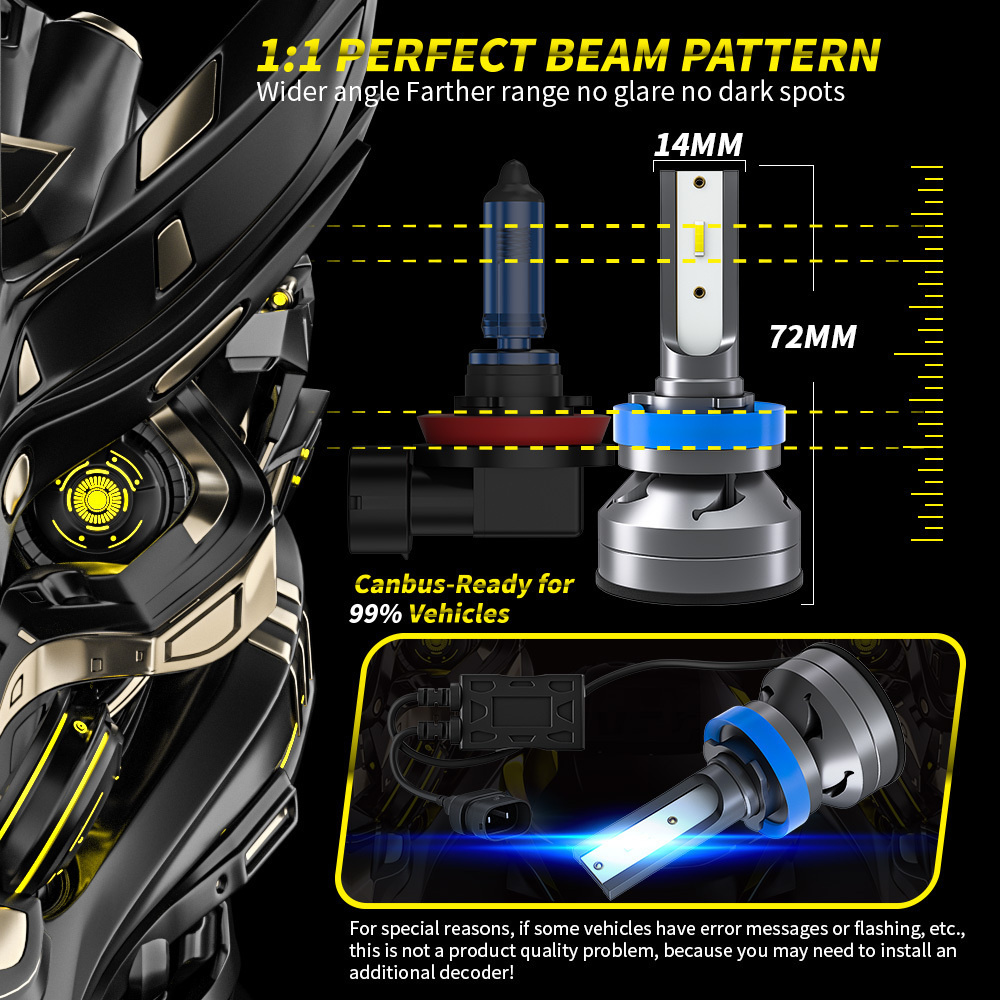 DXZ OEM 2pcs D1 H4 H7 H8 H11 HB3/9005 HB4/9006 6000K White Light Super Bright Car LED Halogen Lamp Auto Front Headlight Fog Bulb