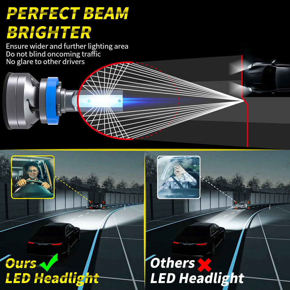 DXZ H4/9003/HB2 12000lm Car LED Headlight Bulbs Conversion Kit  High/Low Beam Light CSP  6500K AUTO Headlamp Lighting system