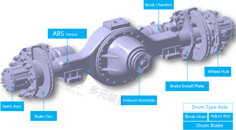 Electric Car front Car axle Rear Wheel Differential Drive Axle with 65Kw  Motor Power