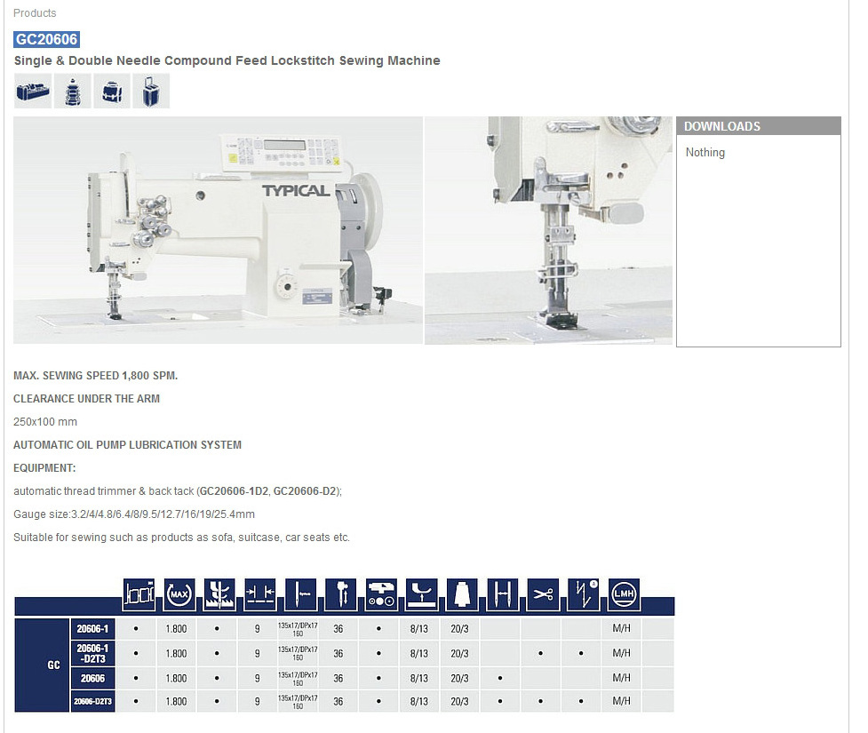 Two-needle head 20608 double stitching  Typical 20606 lockstitch  TYPICAL sewing machine