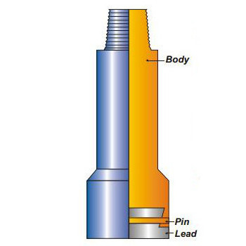 High Quality API Fishing Tools Impression Block For Oil Well Drilling