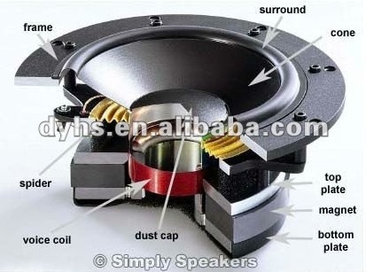 CT-1002 OP-J Subwoofer 10 inch 4 Ohm Speakers and Subwoofers DAF Magnet Motor Audio Coil speaker Voice