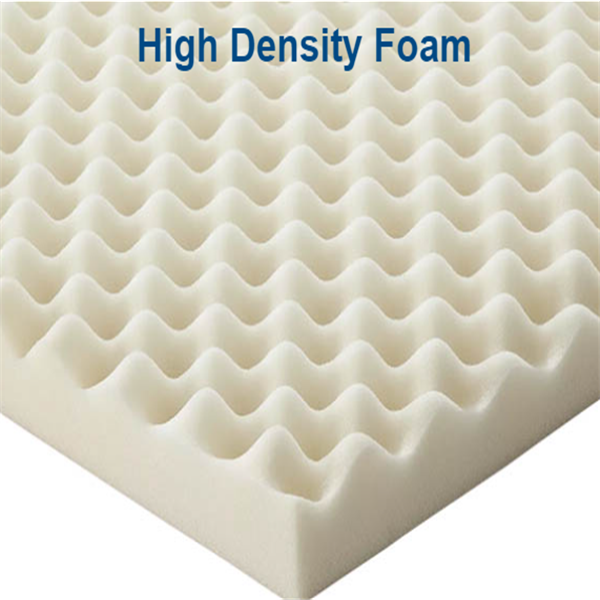 HD Upholstery Foam High Density Foam (Chair Cushion Round Foam, Suitable for Dining Chair, Seat Cushion Replacement)