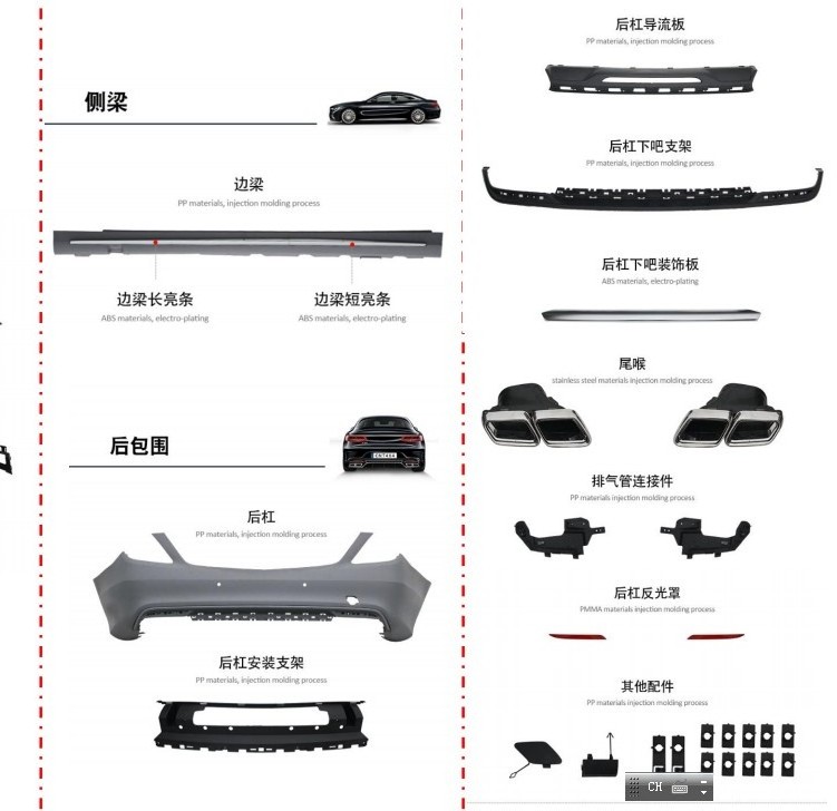 klt-A-0146- S CLASS W222 S300L S500 S550 upgrade to S63 s65 AMG auto parts body kit bumper PP body kits W222 body kit