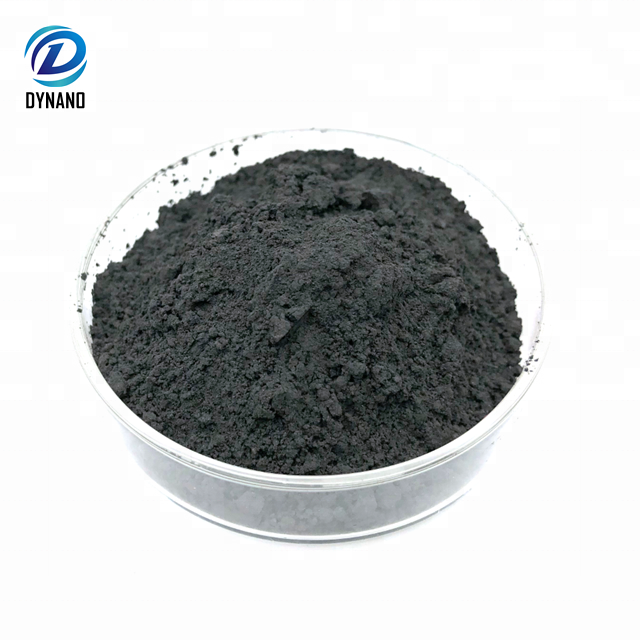 High purity Molybdenum carbide Mo2C powder