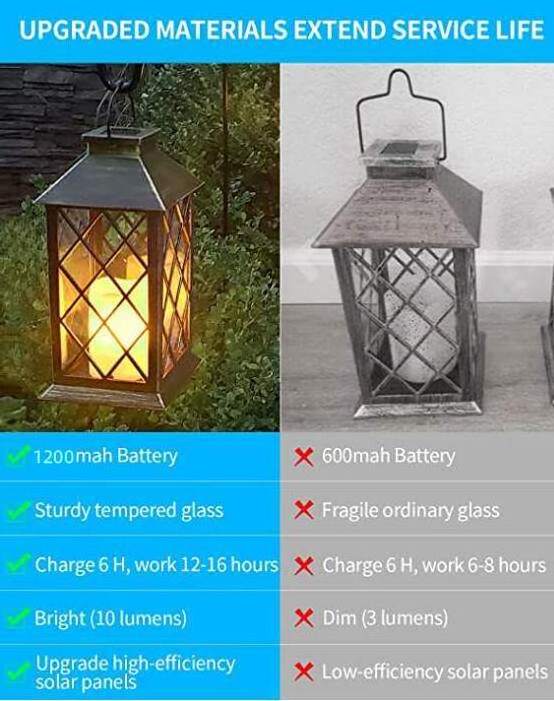 Outdoor Garden Hanging Lanterns Waterproof LED Flickering Flameless Candle Mission Lights candle holder lantern