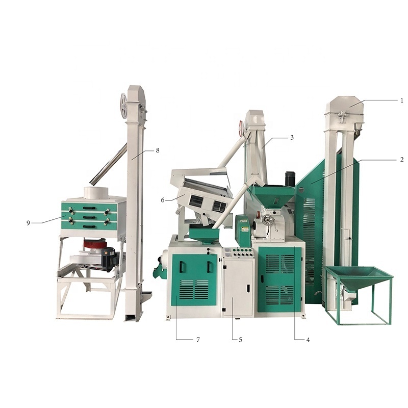 High-Quality Rice Mill Machine for Efficient Grain Processing