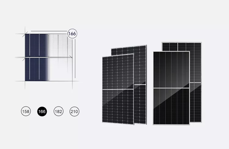 Longi Trina Vertex S mono PV panels 405W 410W 415W 420W 425W solar 108cells 400w all black TW solar panel for home