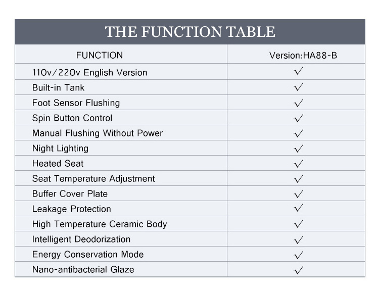 New arrival auto flip heating seat Intelligent jet siphon flush inodoro japanese tankless toilet smart