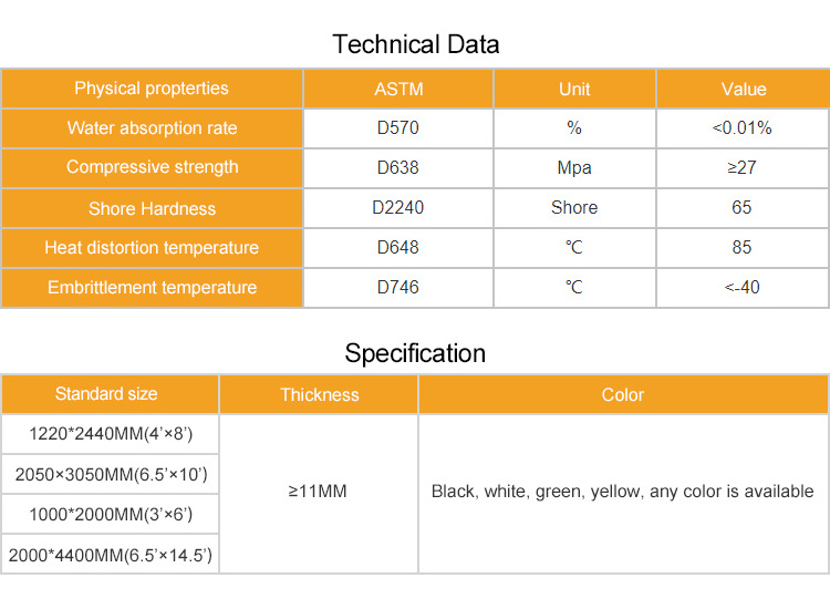 Factory Price Interlocking Heavy Duty Excavator Oil Drilling Rig Mats Plastic Access Mat