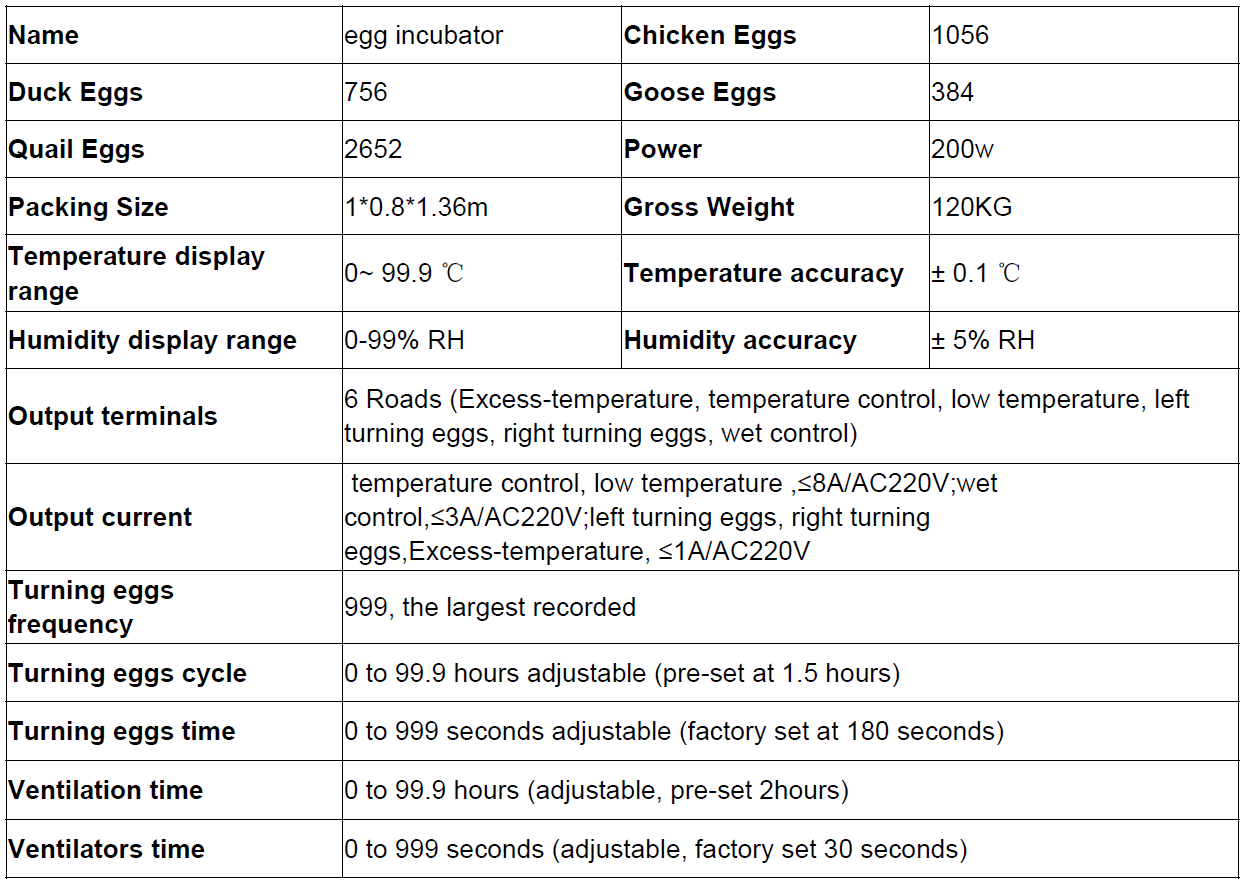 Automatic 1056 egg incubator 500 1000  chicken eggs Incubator 1000 eggs Setter and  hatcher  combined machine