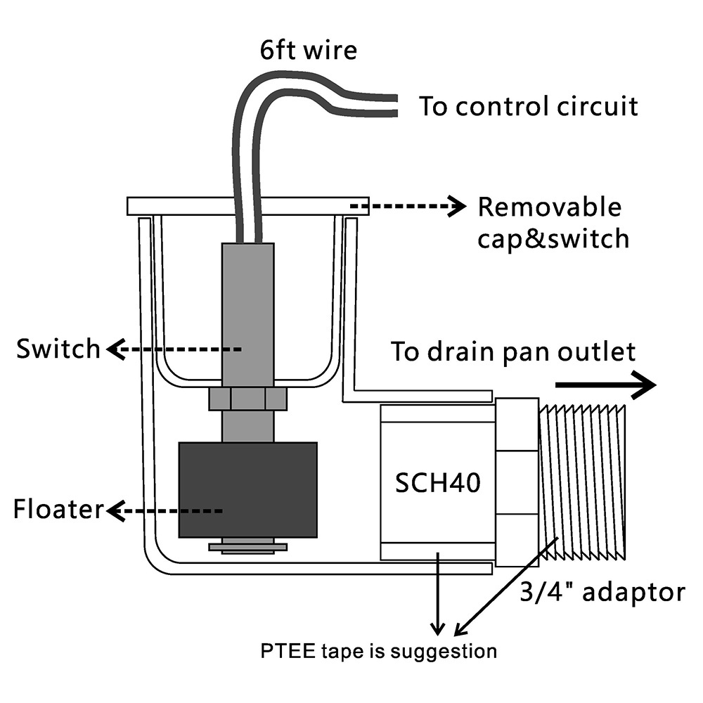 SS2 12V water level sensor condensate pan overflow switch hvac condensate safety float switch