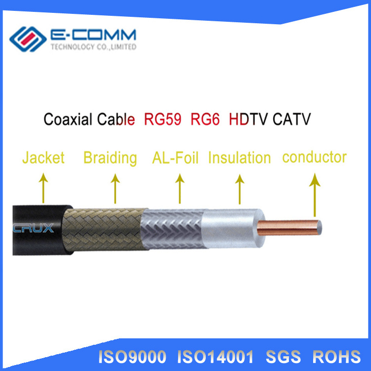 China supplier rg6 coaxial cable price coaxial cable rg11 coaxial rg48 cable