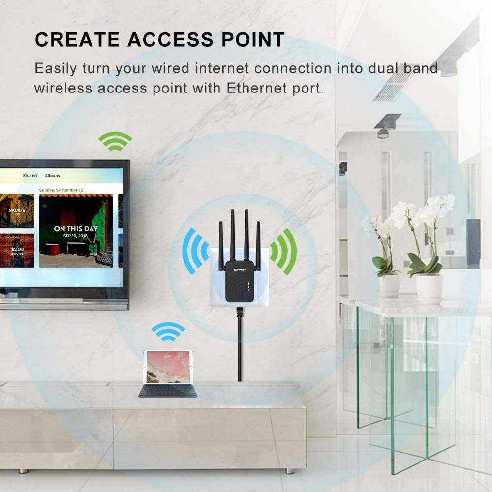 1200Mbps COMFAST CF-WR754AC Wireless WiFi Range Extender 2.4/5Ghz Dual Band Repeater Signal Booster with 4 Ethernet Antennas