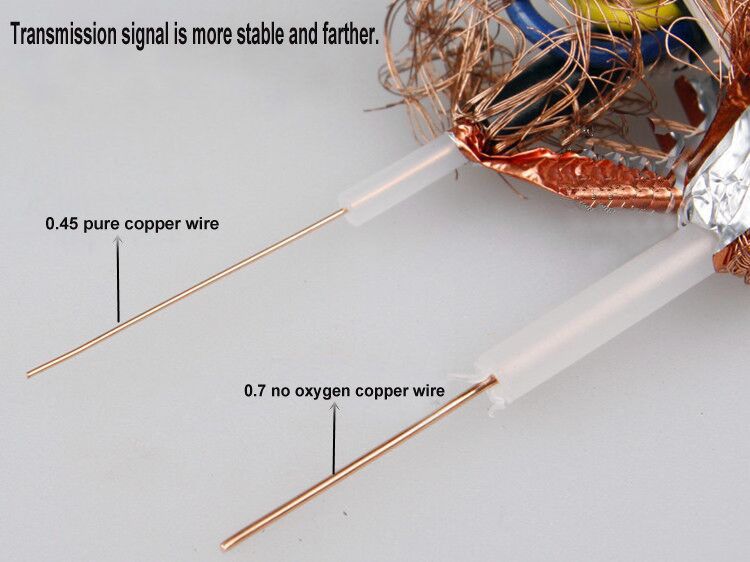 China supplier rg6 coaxial cable price coaxial cable rg11 coaxial rg48 cable