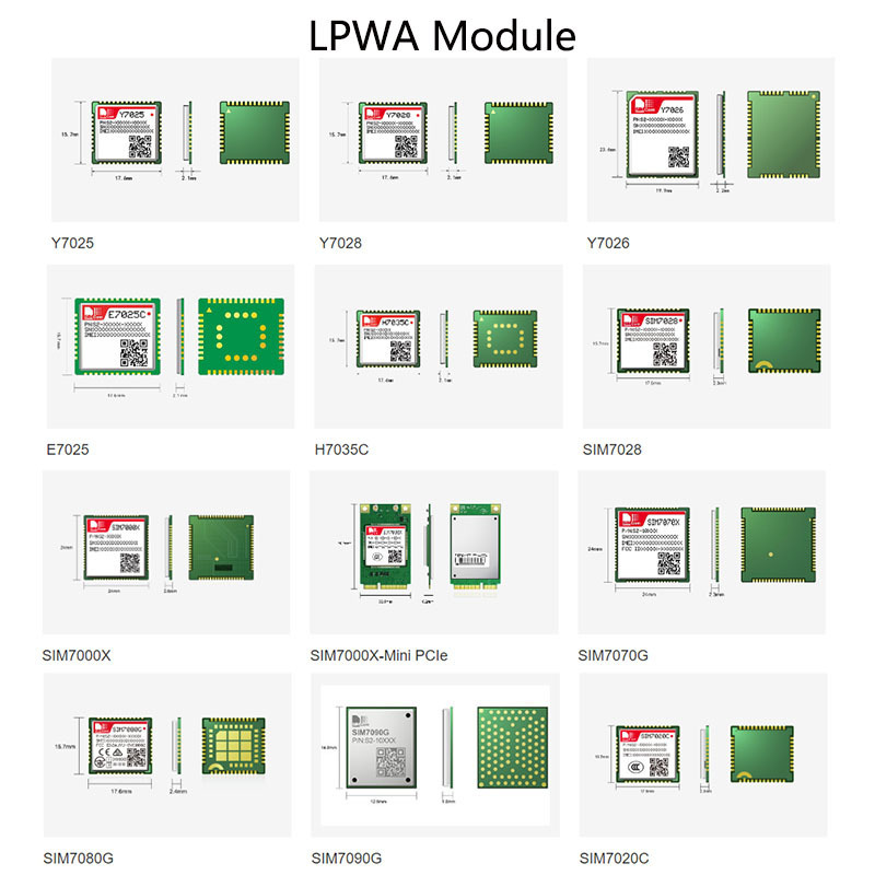 SIMCOM SIM7028 multi band NB IoT wireless communication module packaged in LCC+LGA