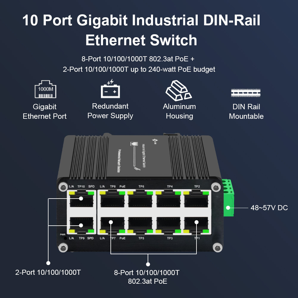 Mini 10 Port Gigabit PoE Switch 8 Port 10/100/1000T 802.3at To 2-Port 10/100/1000T Compact Ethernet Switch