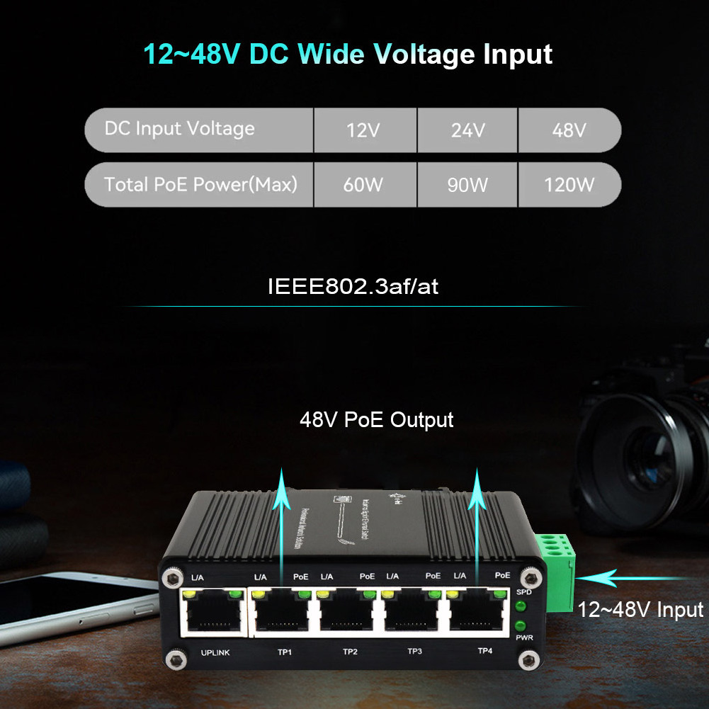 Mini Industrial 4 Port 10 100 1000BASE T 802.3at PoE + 1 Port 10 100 1000T Ethernet Switch