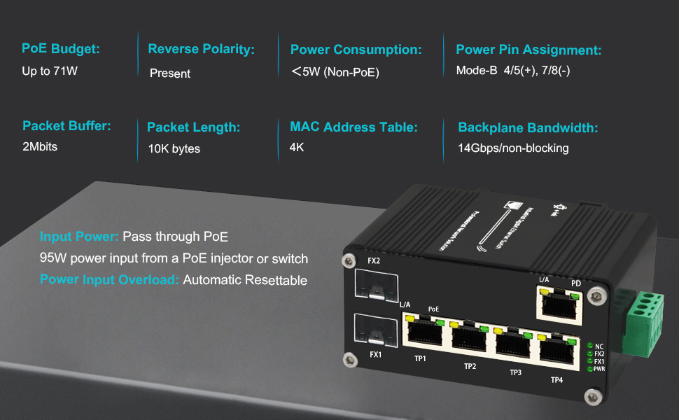 PoE Powered Switch 5 Port 10/100/1000T To 2 Port 100/1000X SFP Industrial Ethernet Switch with PoE Passthrough