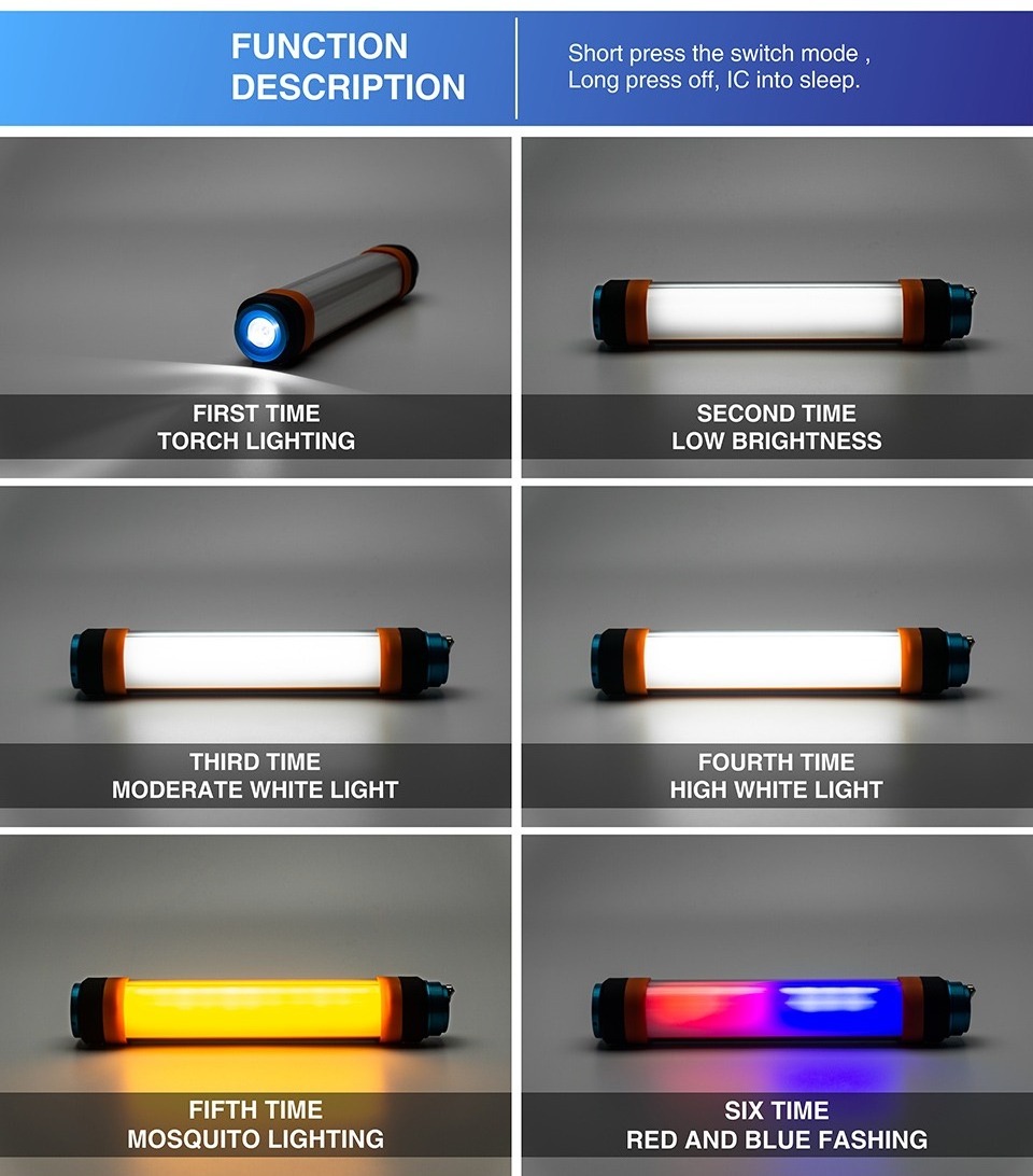 2023 new portable led camping emergency torch rechargeable lanterns,waterproof super bright led light flashlight