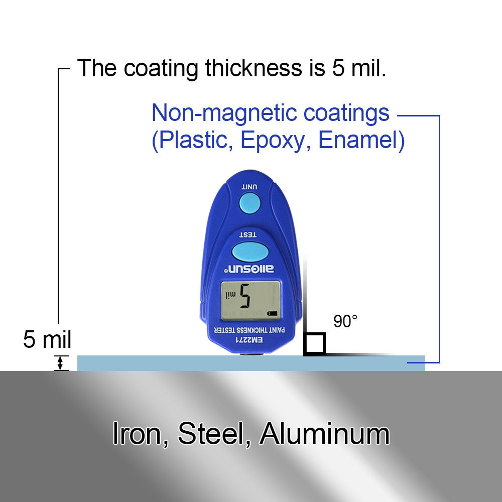 Allosun EM2271 Digital Paint Thickness Tester Automotive Coating Tester LCD Enamel MIni Paint Thickness Gauge Meter Tool