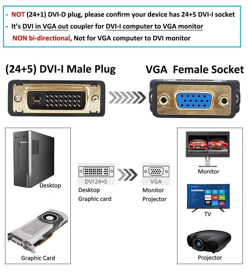 Jasoz DVI-I to VGA Converter 24 +5 DVI to VGA Adapter DVI-D male to VGA Female For LCD HDTV