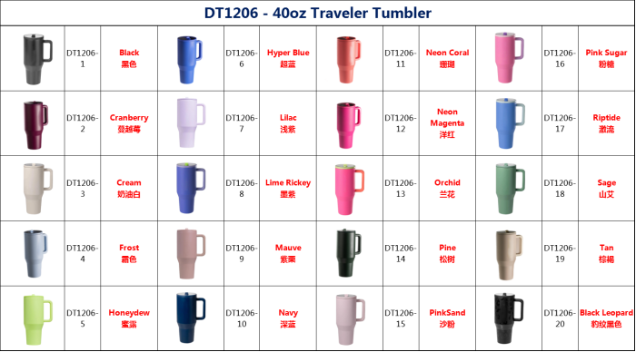 30oz/40oz leakproof Quencher stainless steel traveler coffee mug cup 40oz tumbler with handle and flip straw folding lid