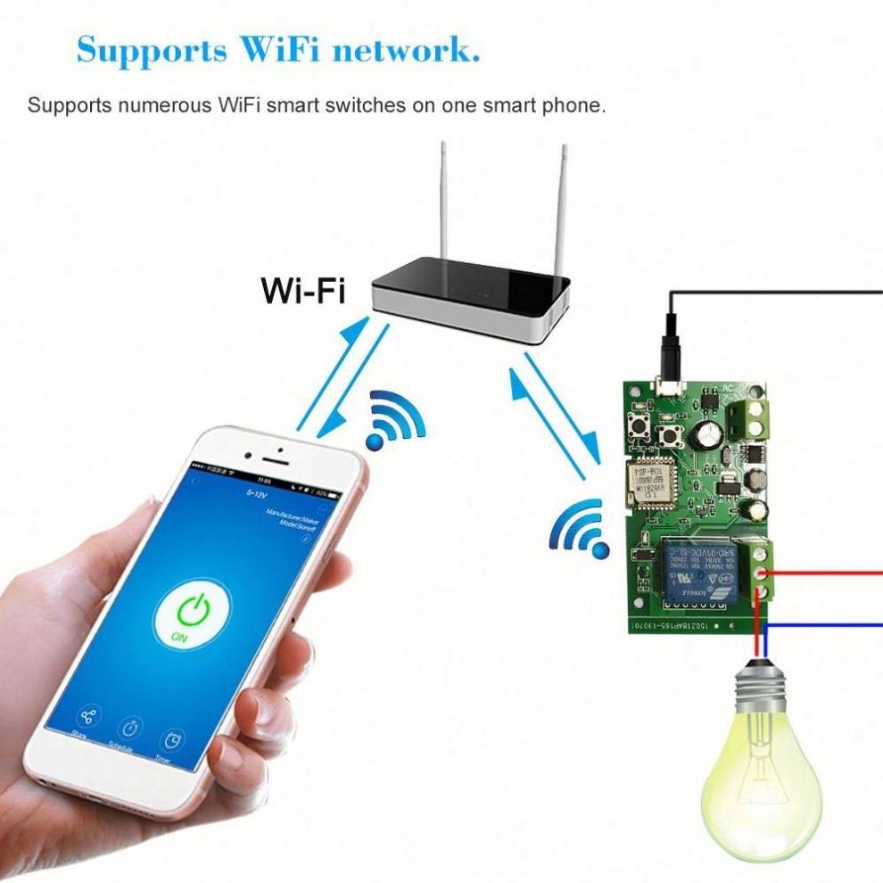 eWelink Module DC 7V 12V 32V Smart Remote Control Wifi wireless Switch Inching Self-locking RF Receive 10A Relays