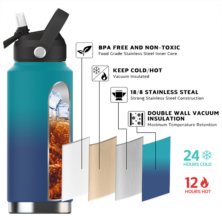 Custom 18oz 32oz Climbing Hiking Sports Vacuum Flask Double Wall Insulated Portable Stainless Steel 304 Water Bottle