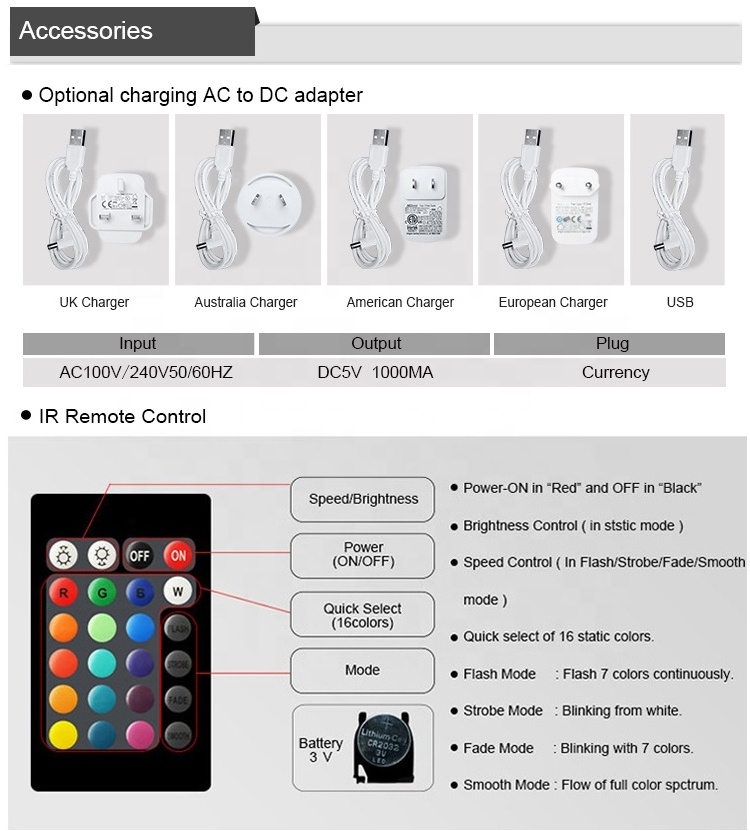 15cm rechargeable battery 16 color changling mini led cube, glowing table cube lamp