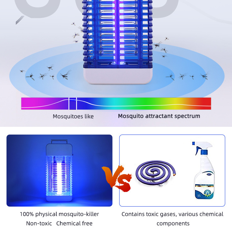 Garden House Uv Light Insect Control 20w 30w 40w 60w Anti Mosquito Electric Mosquito Zapper