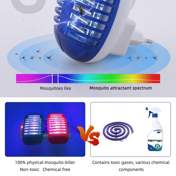 Zhongshan Factory Supplier Bug Zapper 3w 4w Insect Killer Light Kids Children Room Led Wall Lamp Mosquito Killer Lamp