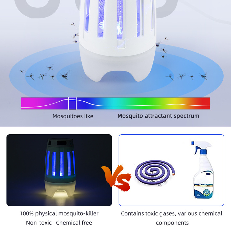 China Skillful Manufacturer Electric Pest Bug Killer Fly Trap Smart Mosquito Killer Lamp Insect Trap