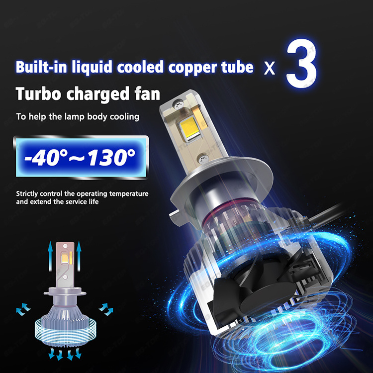 EG-TOP New Design led bulbs 300W 25000lm 9005 9006 H1 H4 H7 H11 H8 9006 brightest automotive led headlight car led headlight