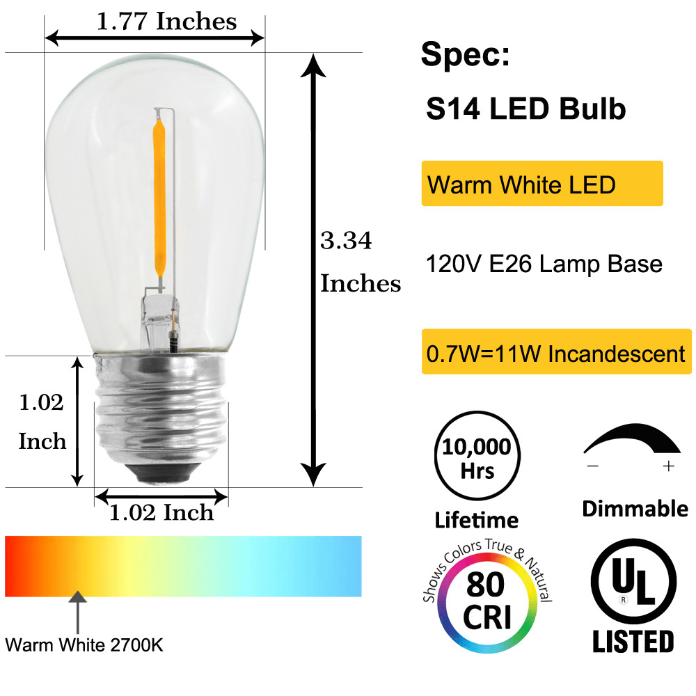 Hot Sale 220V E26 S14 0.7W Plastic shatterproof Led filament Bulb for outdoor string light