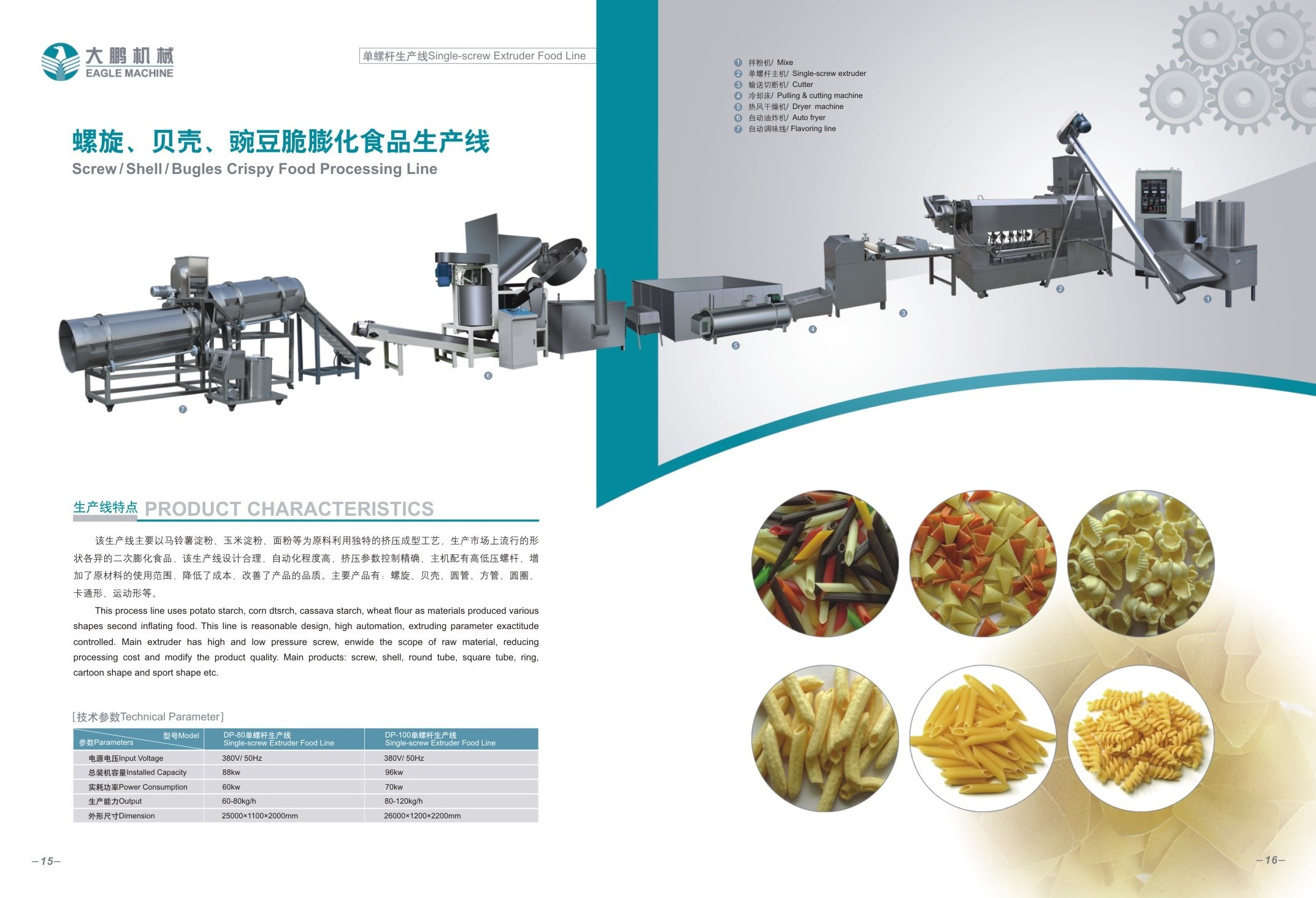 Fully automatic pani puri making machine 3d 2d pellet snack food papad extruder extrusion machinery