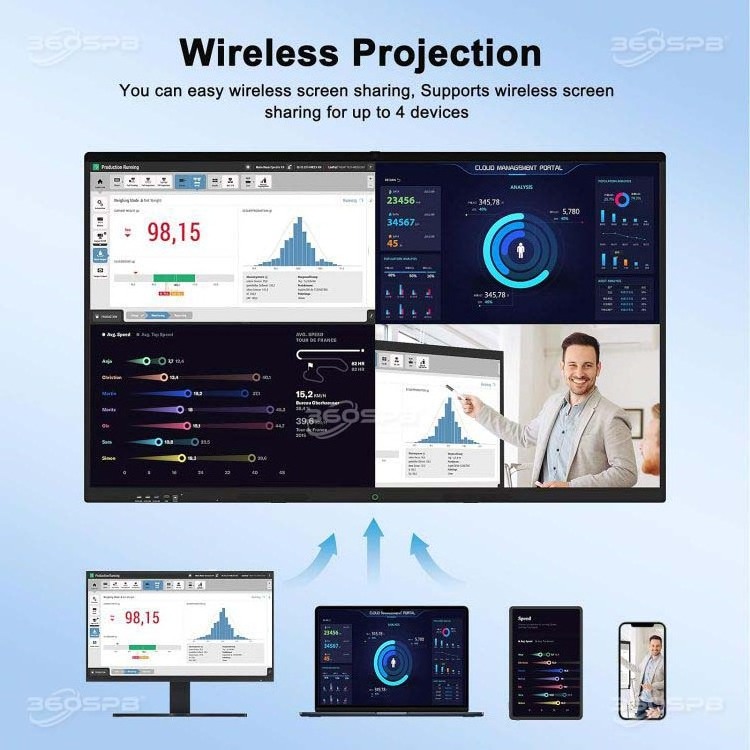 360SPB IIW98A Portable Smart Board Interactive Whiteboard 98 Inch Interactive Boards For Schools Classroom Meeting Room