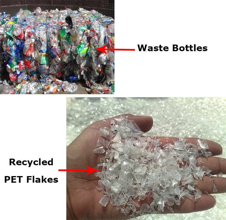 Waste PET Bottle Recycling Plant / Used Plastic Flakes Washing Recycling Machine