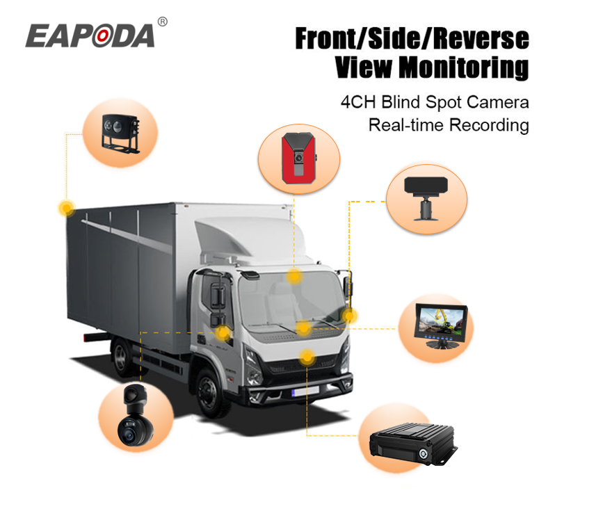 4CH 1080P HDD MDVR Real Time Monitoring and Tracking Data Storge Device 4G AI ADAS DMS BSD Mobile DVR For Bus CCTV System