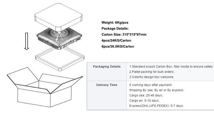 ultra slim new gas station led lights 120 watt for outdoor retrofit led gas station canopy light