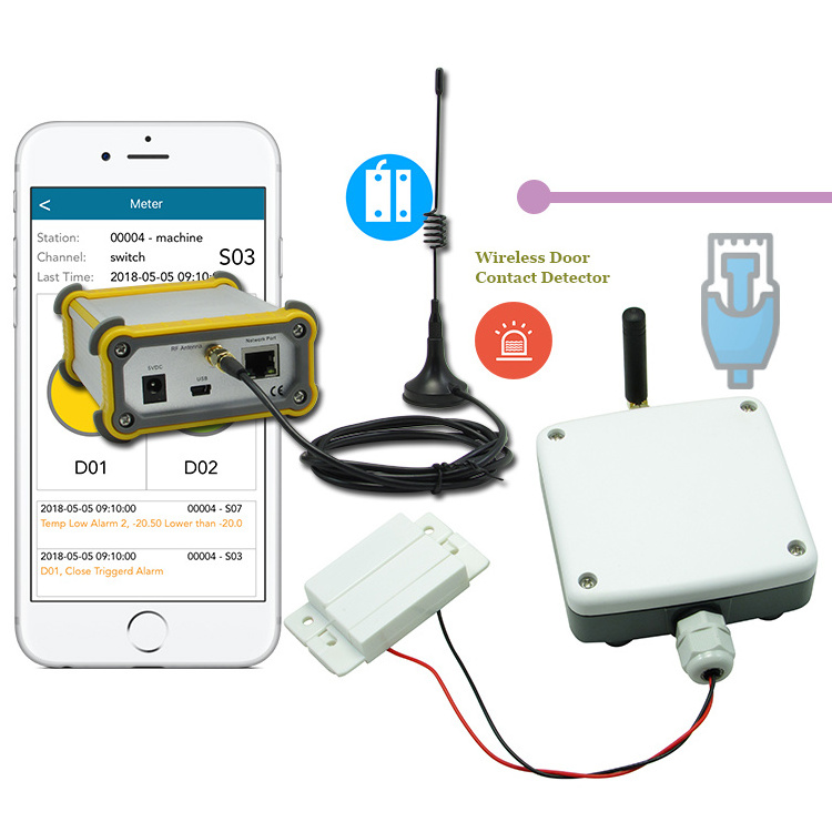 z-wave wireless Mount Door Contact Sensor wireless alarm sensors zigbee door sensor