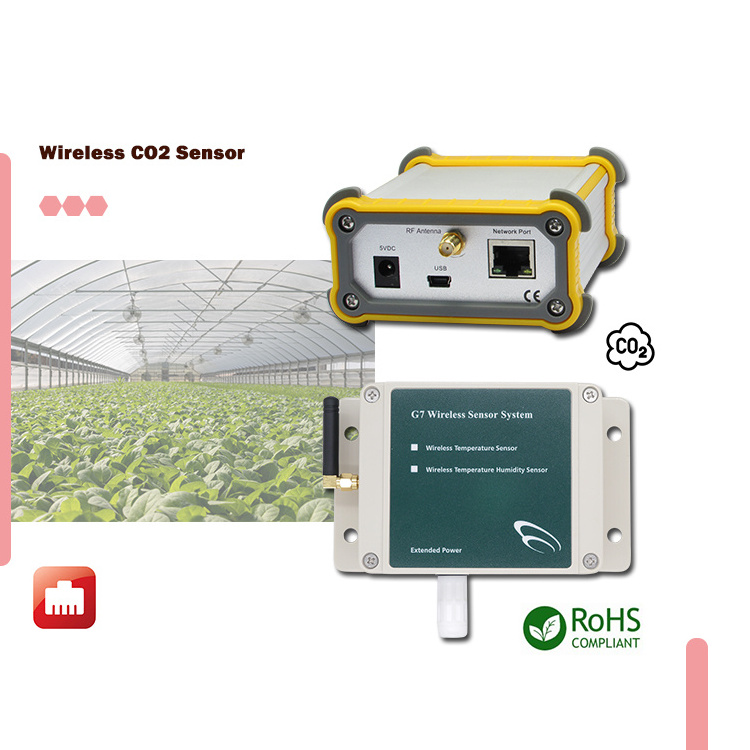 RS485 0-5V 4-20mA Wall Mount Carbon Dioxide Wireless CO2 Sensor For Air Quality Monitoring