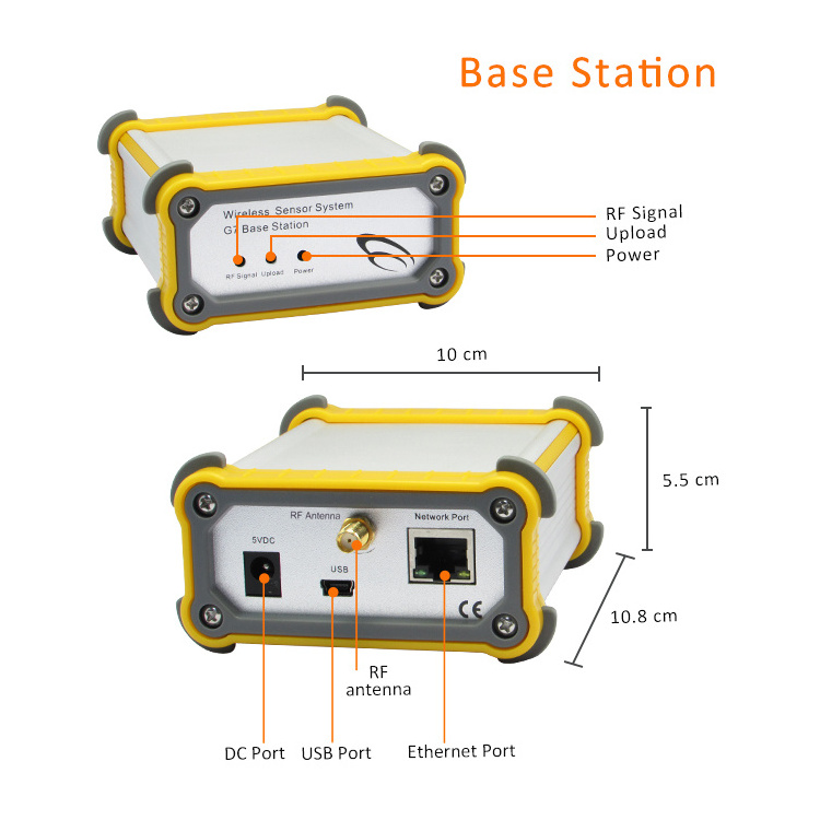 Greenhouse monitor controller device wireless motion sensor light