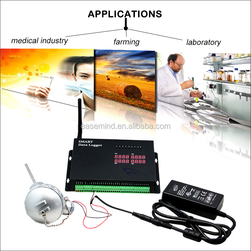 smart Modbus pulse counter Device 4G Recorder data transmitter and receiver