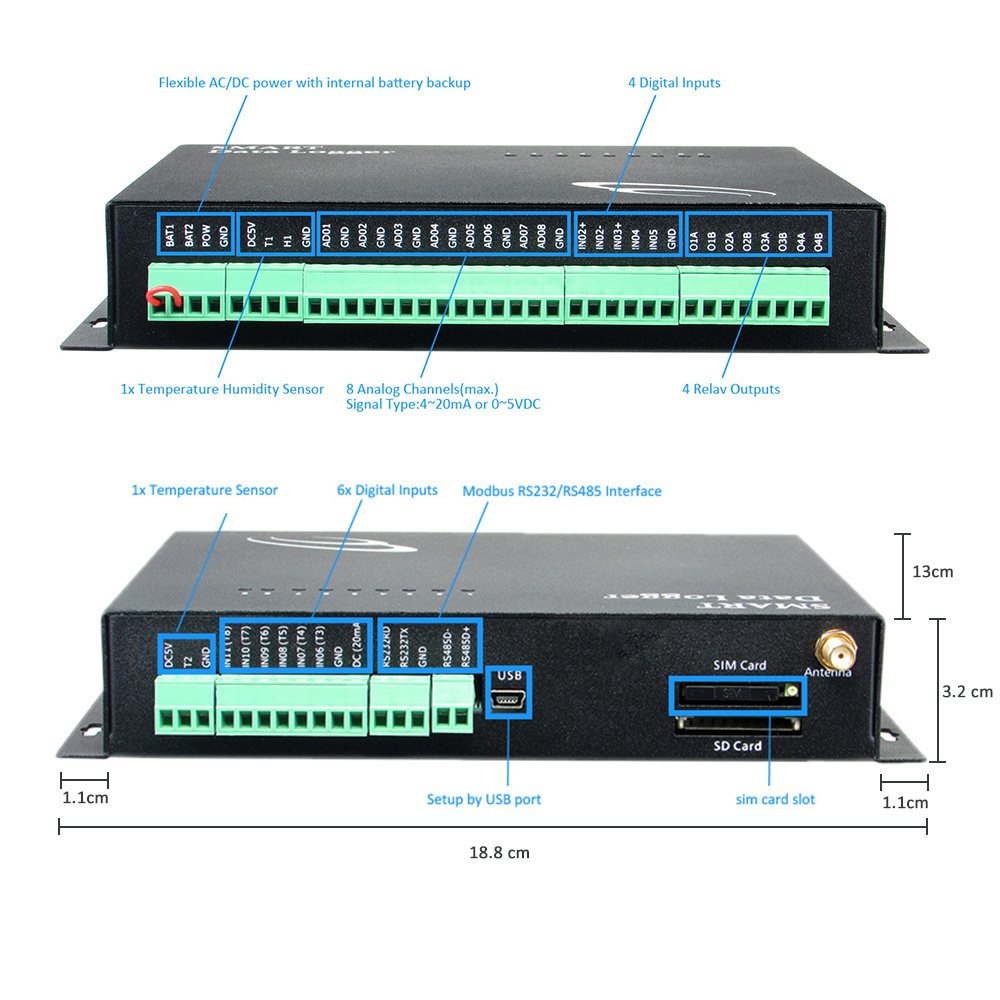 Gps Tracker 4G gps tracker pulse counter modbus data logger solution with 8 temperature and humidity sensor