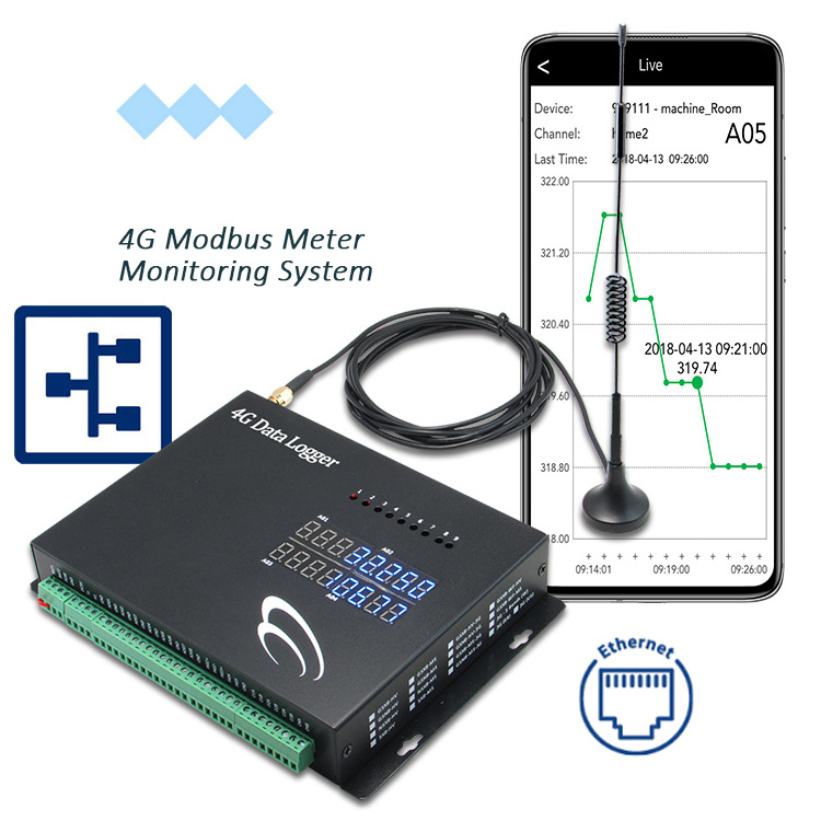 Smart small Modbus data collector 4G and Ethernet vibration gprs modbus device 4g recorder gprs alarm receiver 4G data logger