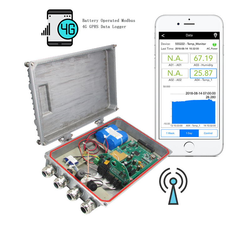 Wireless Battery Operated Modbus 4g Data logger for vibration and temperature sensor iot sensors