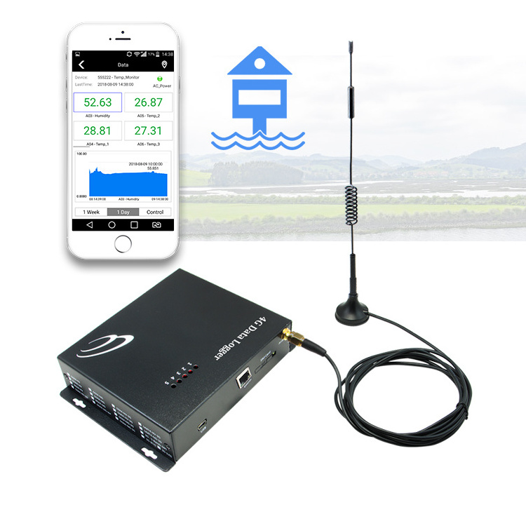 Water tank digital water level sensor automatic water level recorder Level Measuring Instruments 4G Ethernet Data Logger